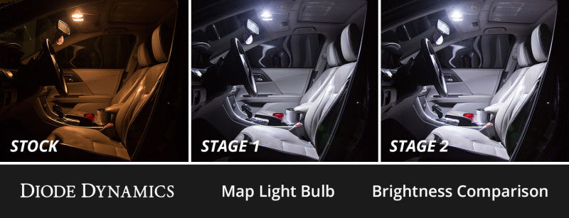 Street Driven Performance