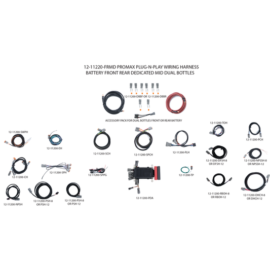 ProMax Plug-N-Play Wiring Harness - Battery Front � Dedicated Rear � Mid Bottle Location � Dual Bottles