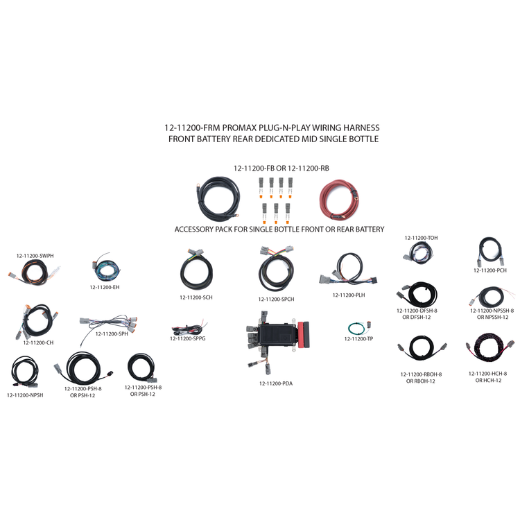 ProMax Plug-N-Play Wiring Harness - Battery Front � Dedicated Rear � Mid Bottle Location