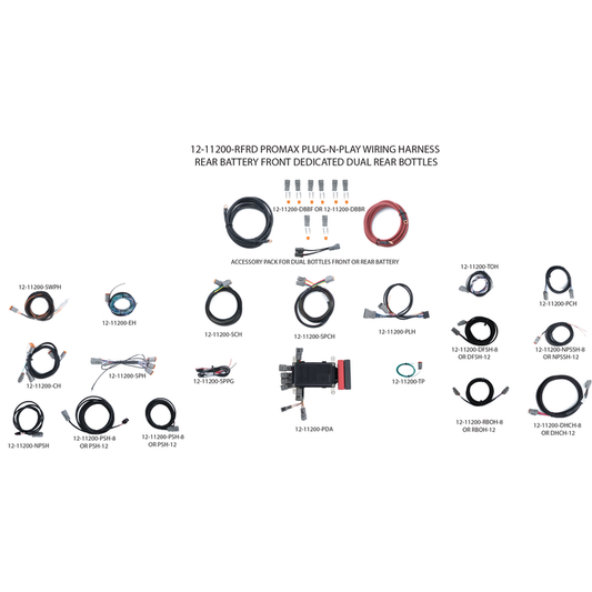 ProMax Plug-N-Play Wiring Harness - Battery Rear � Dedicated Front- Rear Bottle Location � Dual Bottles