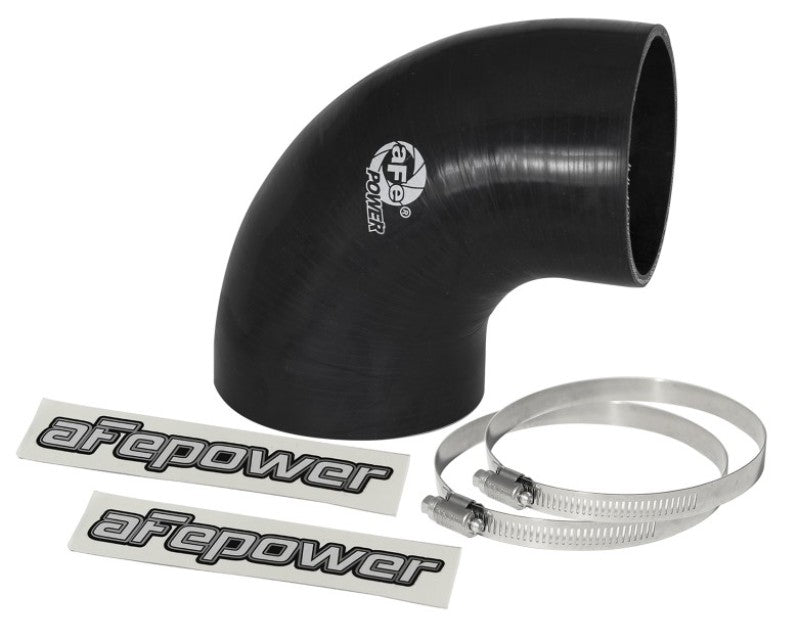 Street Driven Performance