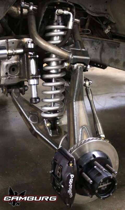 Street Driven Performance