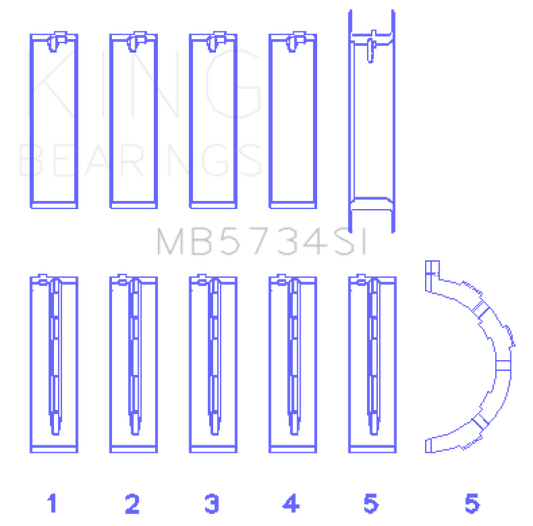 Photo - Primary