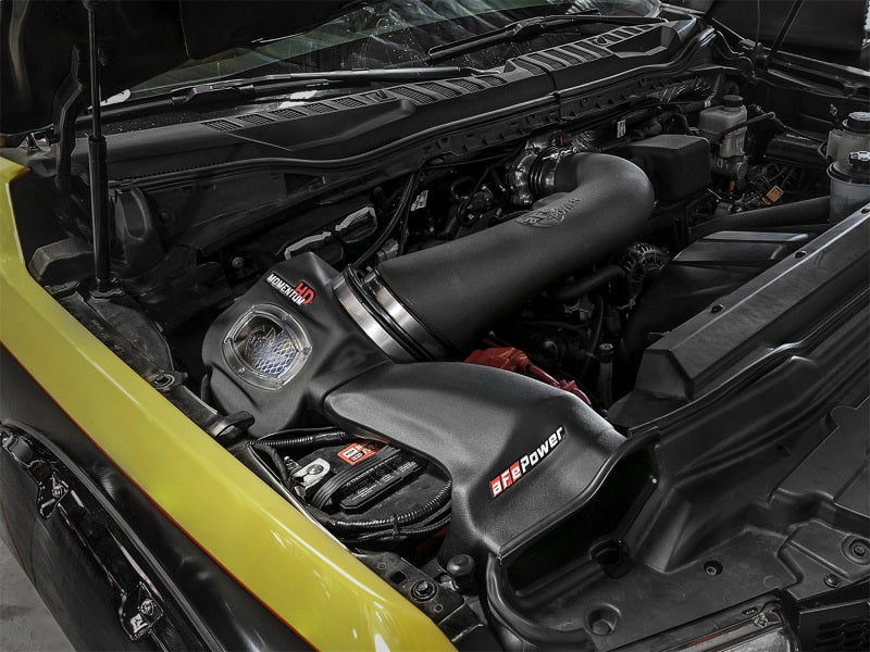 Street Driven Performance