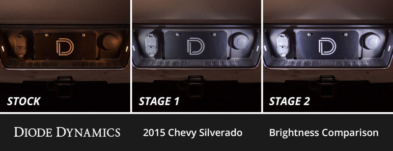 Street Driven Performance