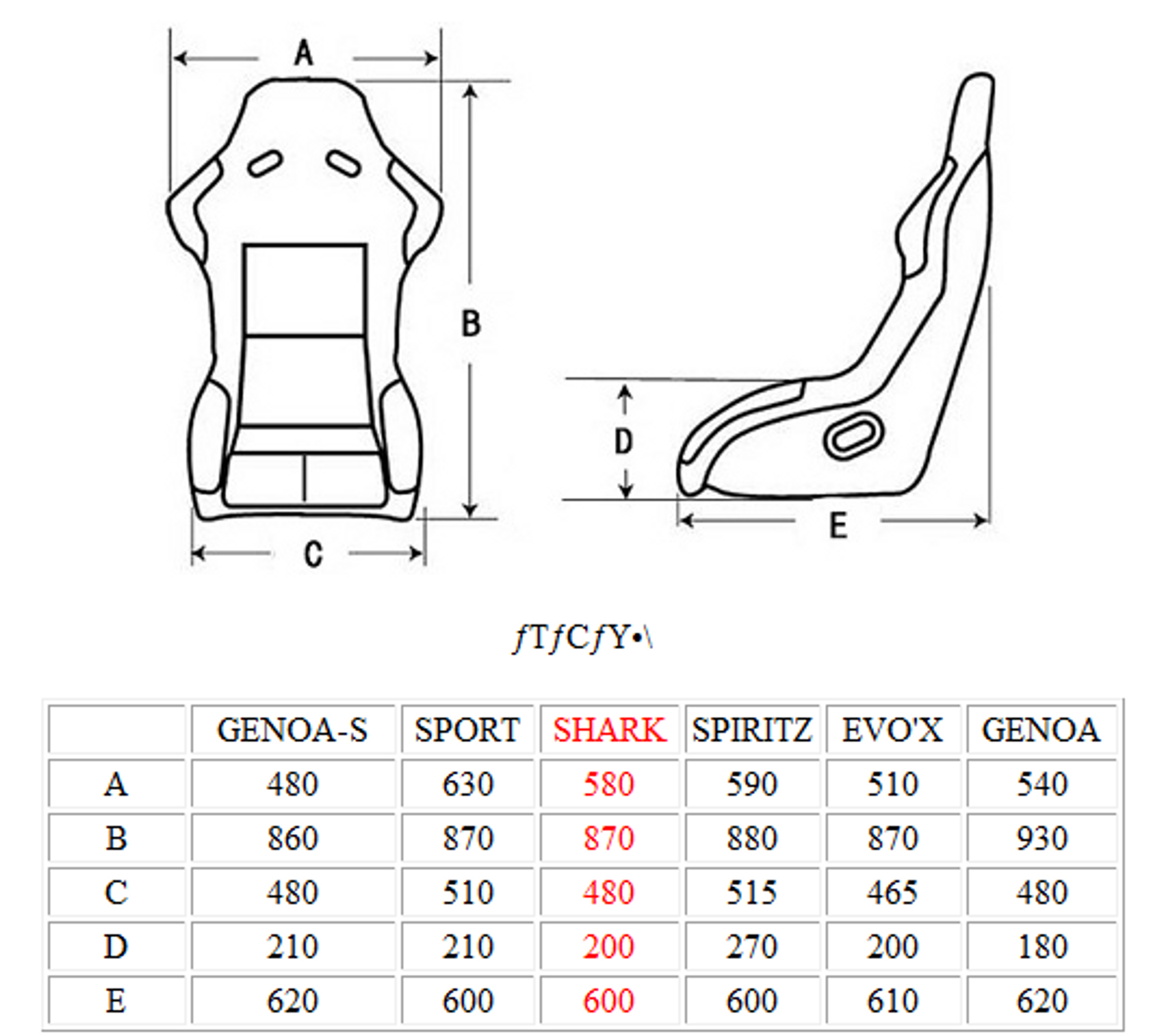 Charge Speed Bucket Racing Seat Shark Type FRP Blue