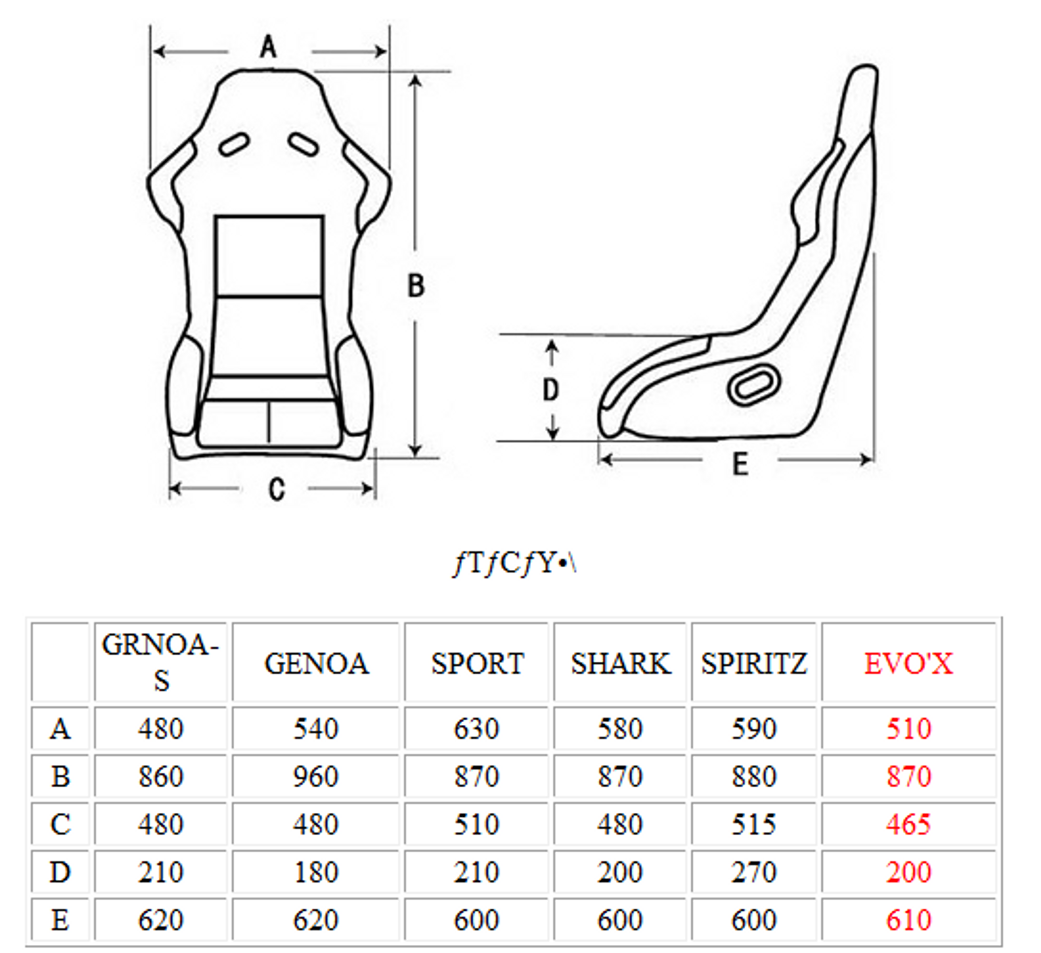 Charge Speed Bucket Racing Seat EVO X Type Kevlar Black