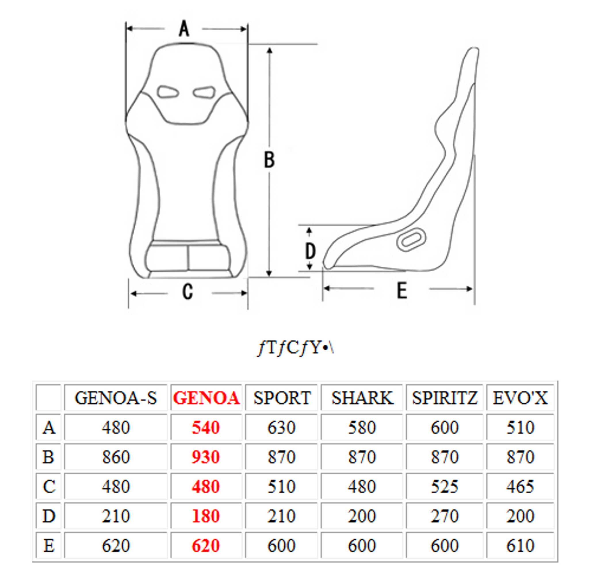 Charge Speed Bucket Racing Seat Genoa Type FRP Black