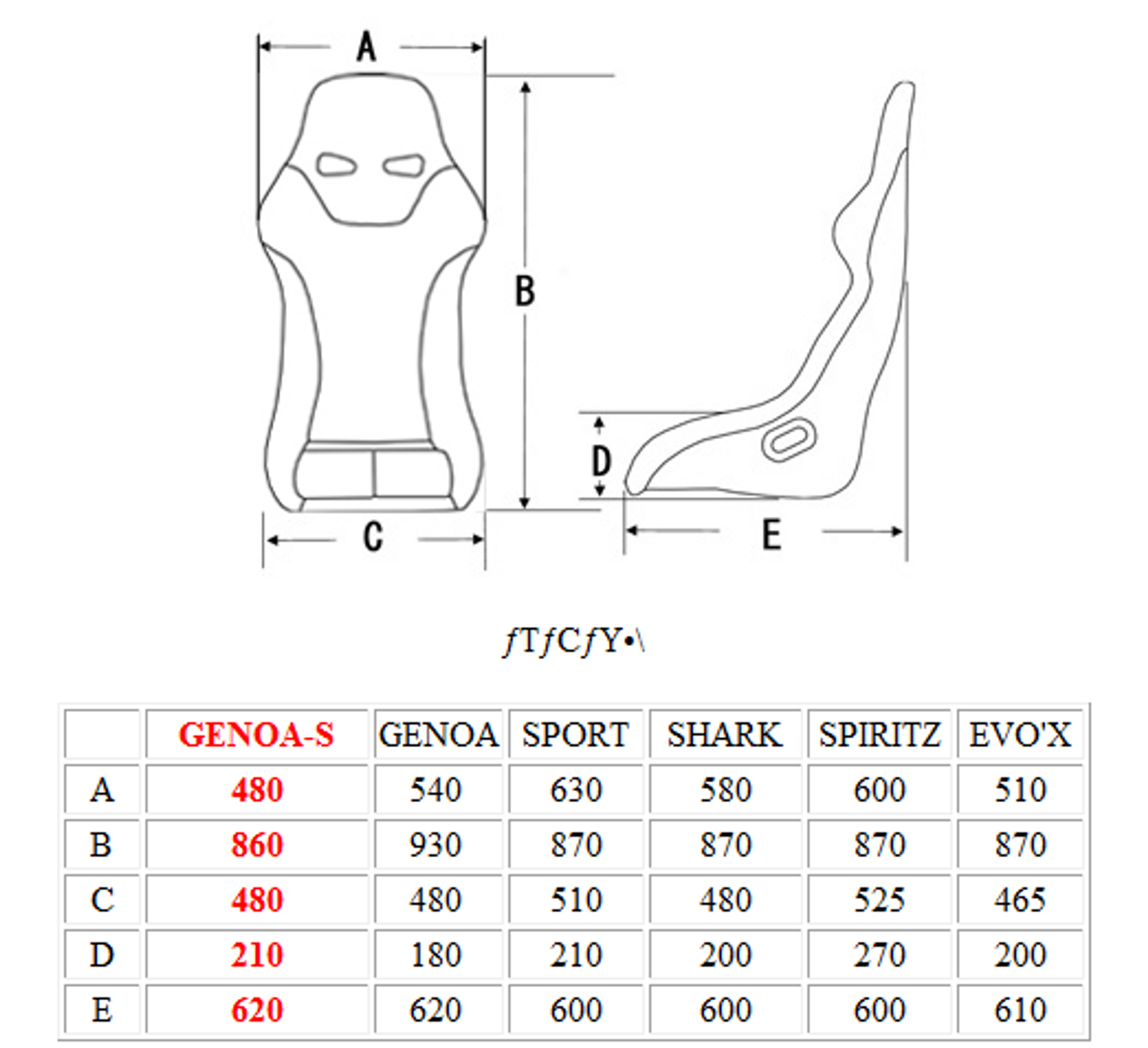 Charge Speed Bucket Racing Seat Genoa-S Type Kevlar Red
