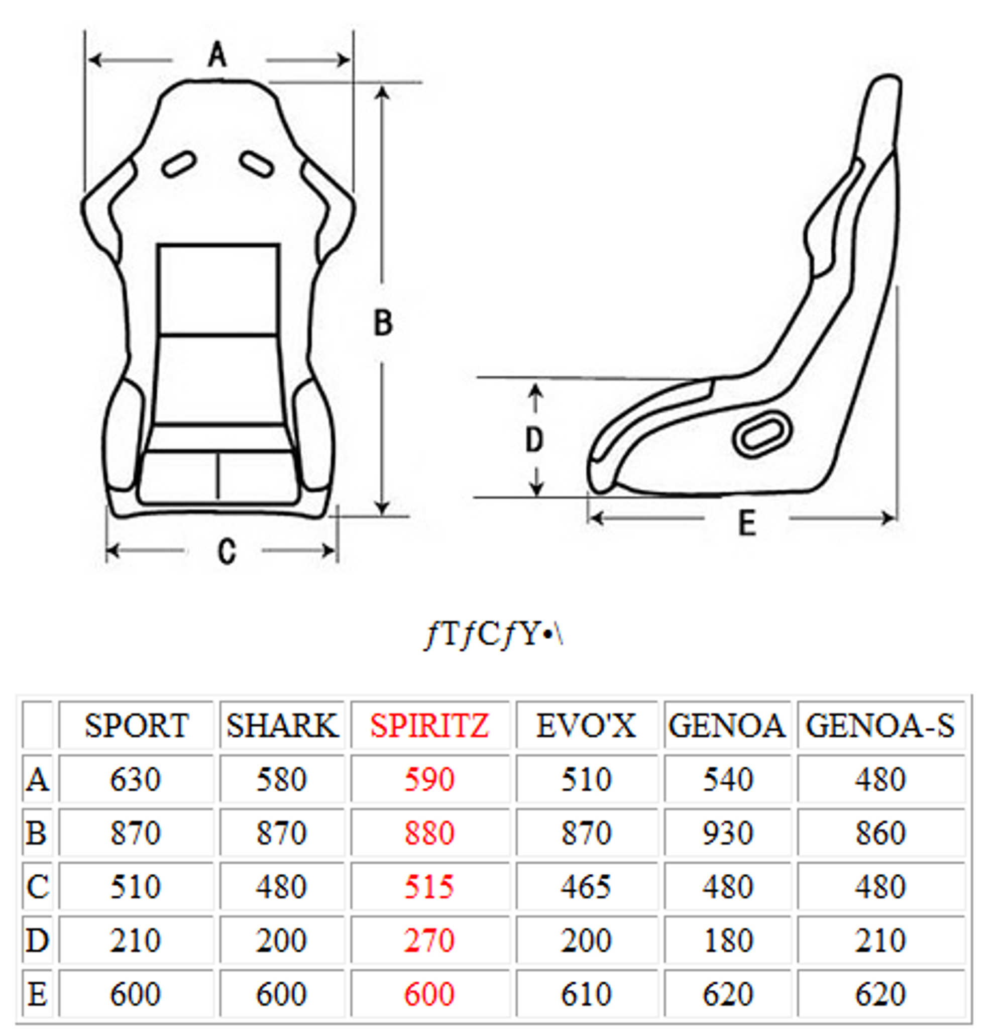 Charge Speed Bucket Racing Seat Spiritz SR Type FRP Red