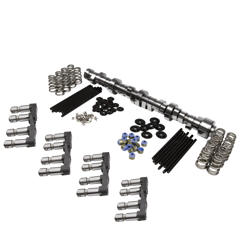 Street Driven Performance