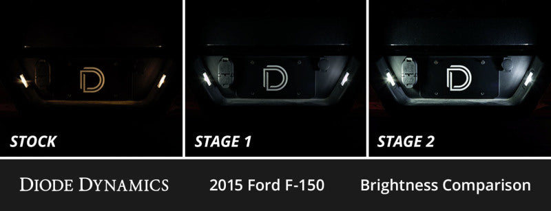 Street Driven Performance
