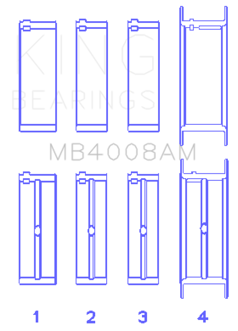 Street Driven Performance