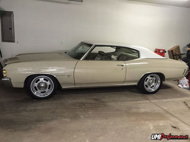 Street Driven Performance