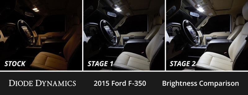 Street Driven Performance