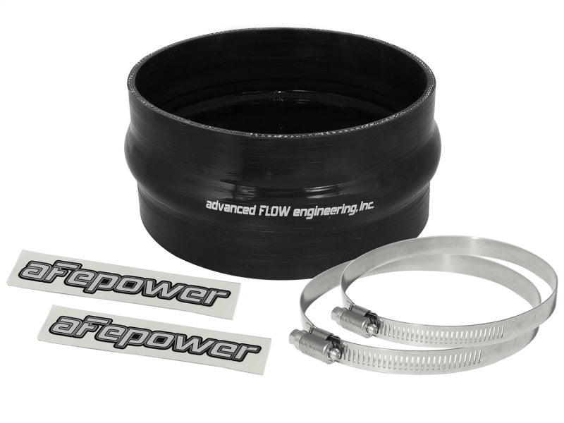 Street Driven Performance