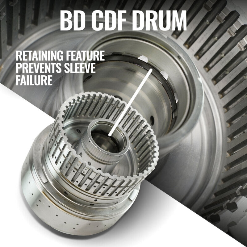 Street Driven Performance