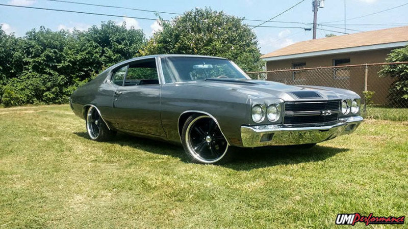 Street Driven Performance