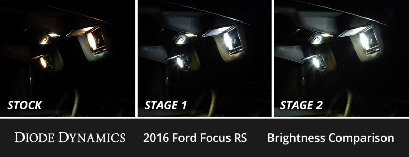 Street Driven Performance