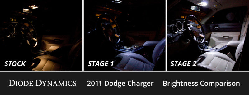 Street Driven Performance