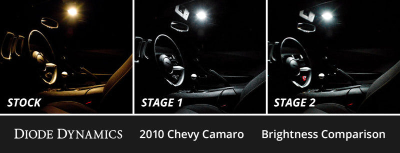 Street Driven Performance