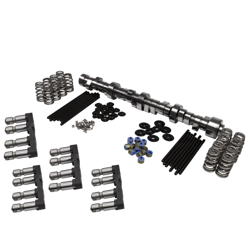 Street Driven Performance