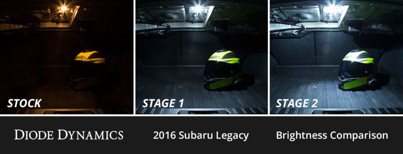 Street Driven Performance