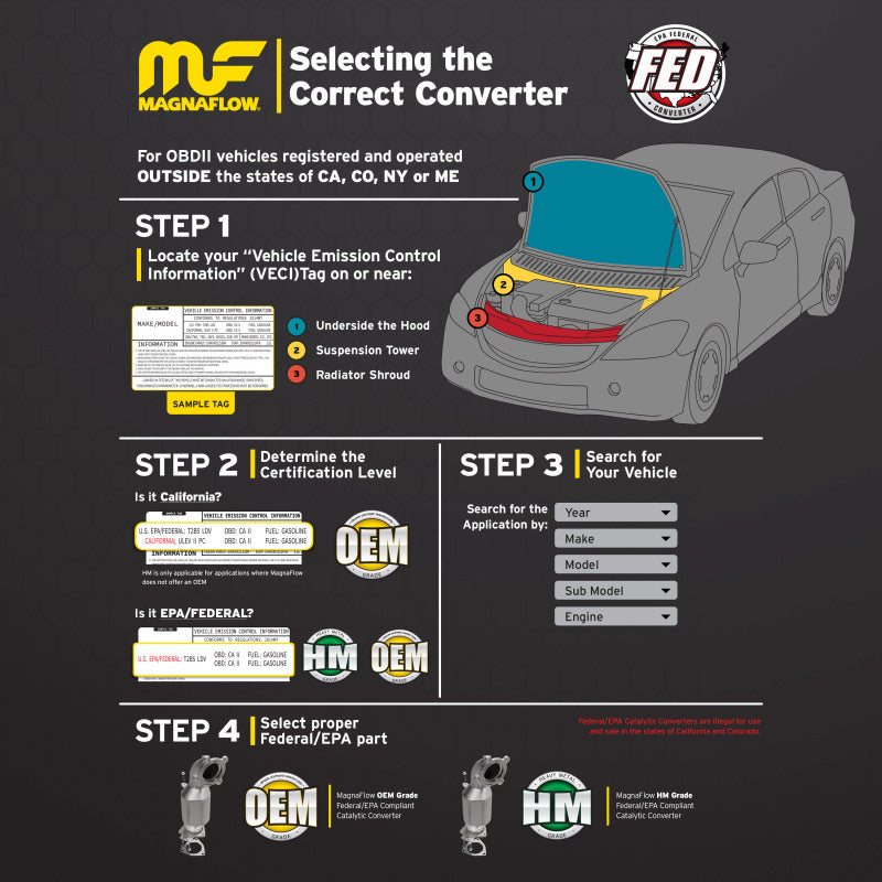 MagnaFlow Direct Fit Catalytic Converter 18-20 Audi Q5 Underbody