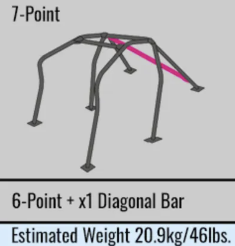 Street Driven Performance