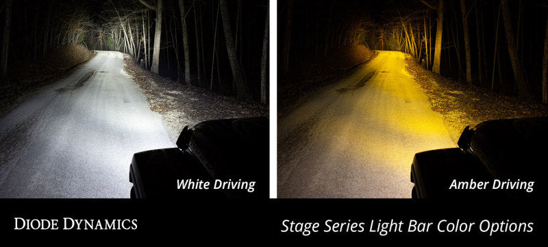 Street Driven Performance