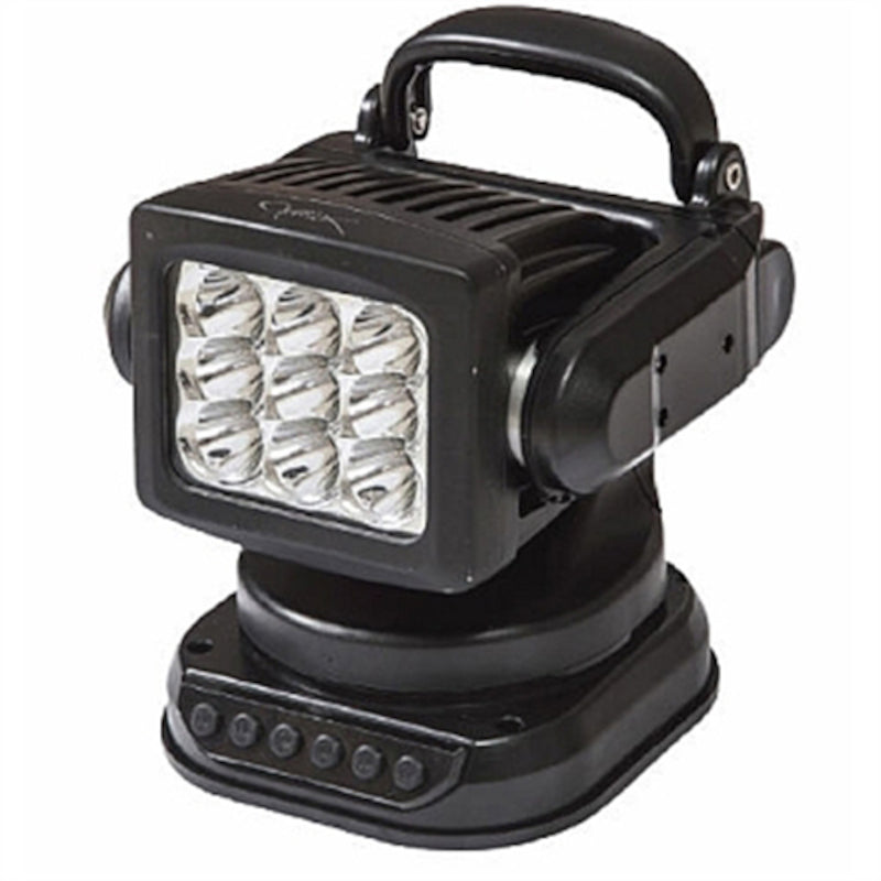 Street Driven Performance