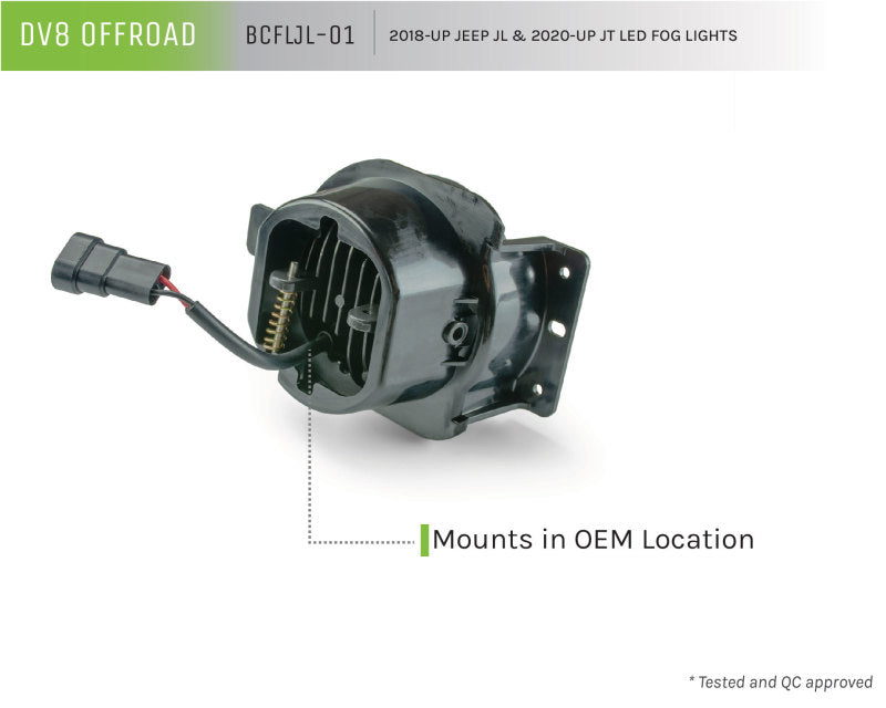 Street Driven Performance