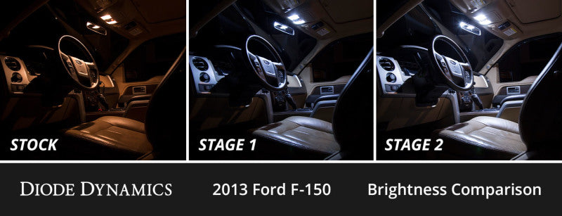 Street Driven Performance