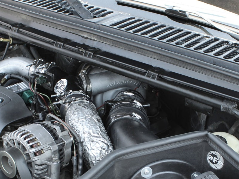 Street Driven Performance