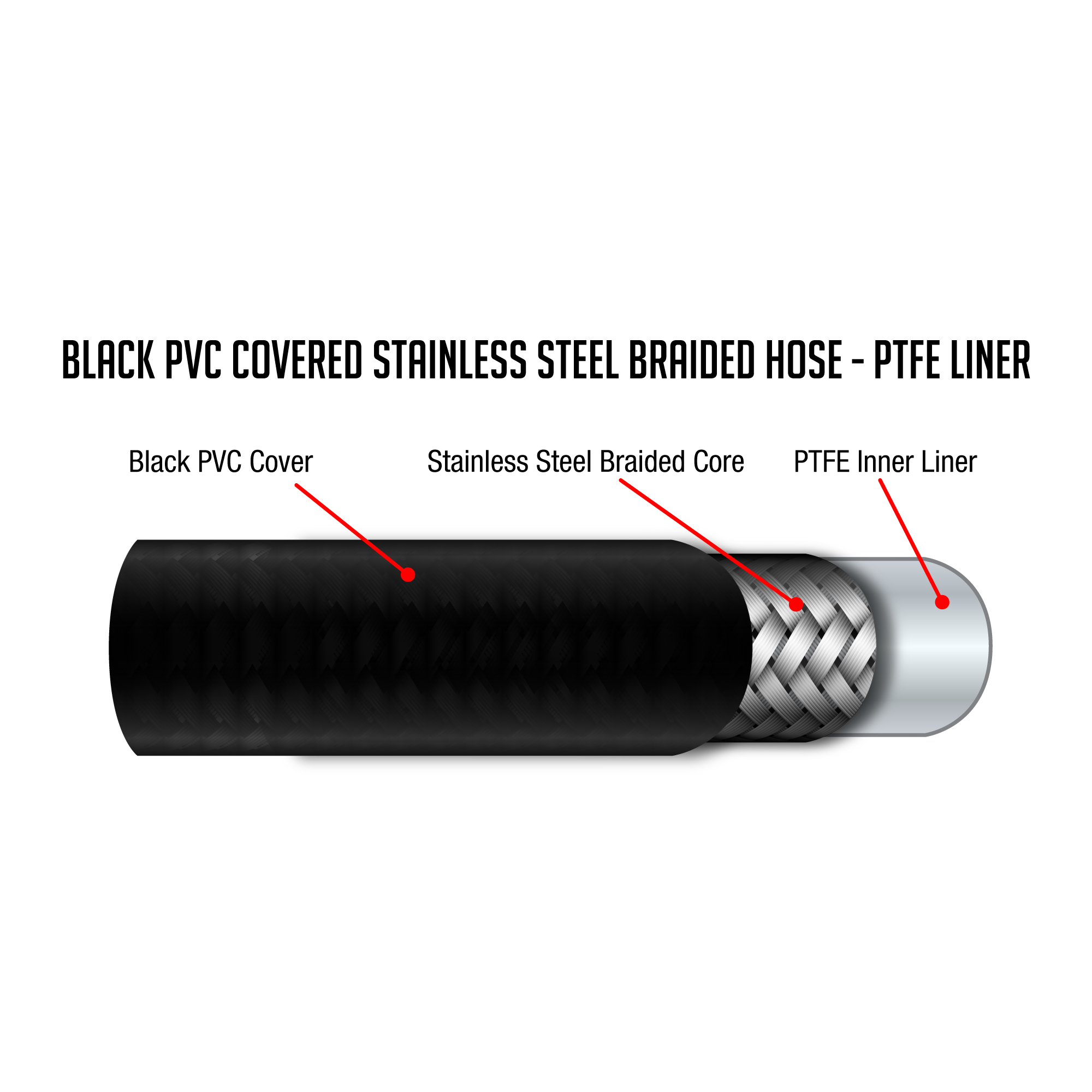 Flo Supply 4AN Black PVC Covered Stainless Steel Braided Hose - PTFE Liner