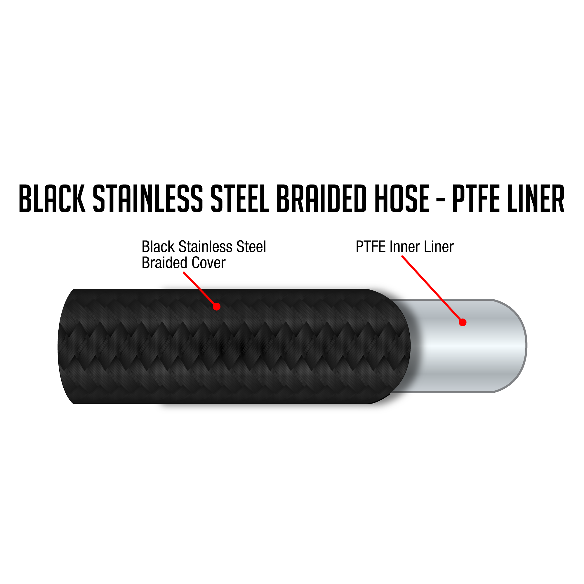 Flo Supply 4AN Black Stainless Steel Braided Hose - PTFE Liner