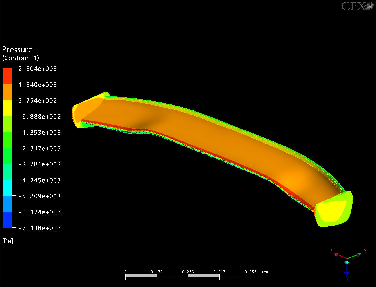 BMW F32 4 Series GTC-200 Adjustable Wing 2015 - 2020