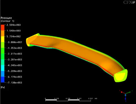 Mazda RX-8 GTC-200 Adjustable Wing 2001 - 2008