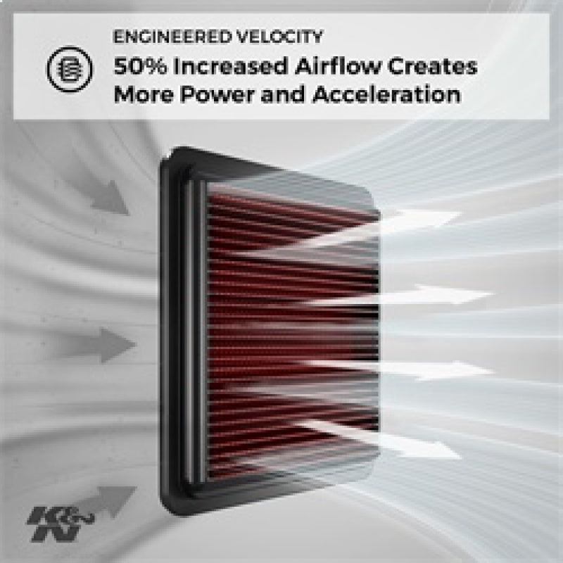 Street Driven Performance