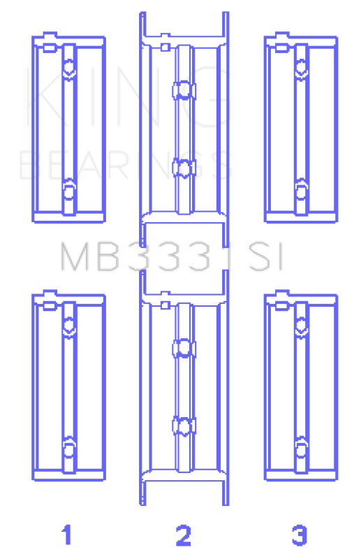 Street Driven Performance