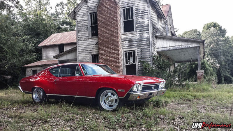 Street Driven Performance