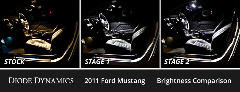 Street Driven Performance