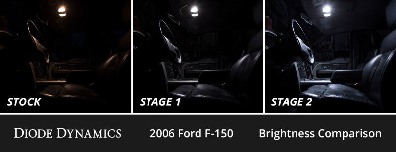 Street Driven Performance