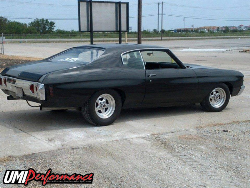 Street Driven Performance