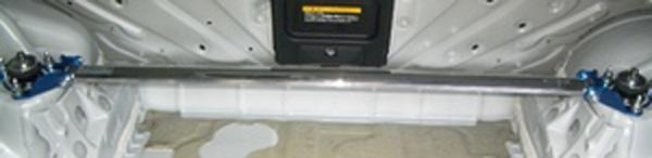 Street Driven Performance