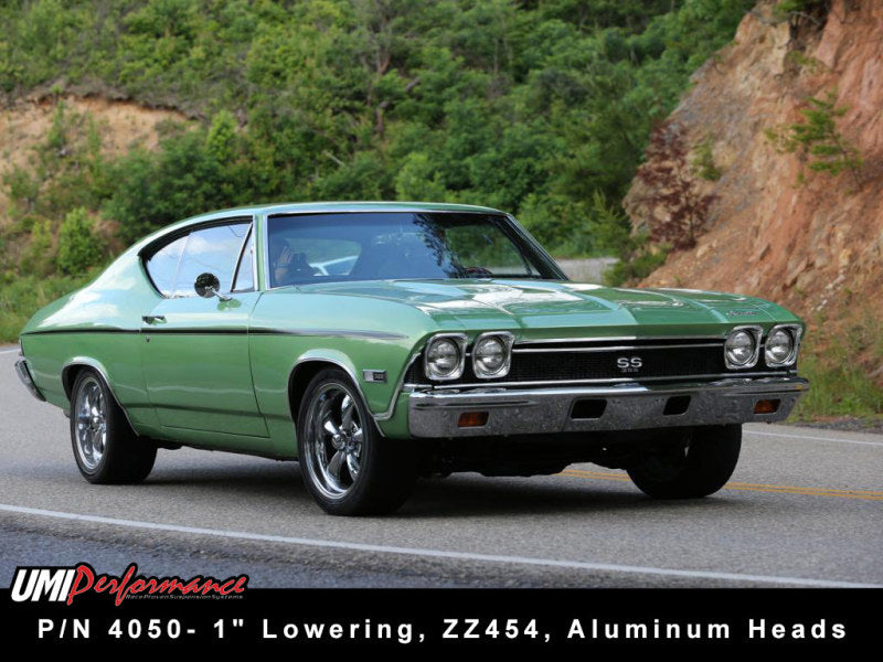 Street Driven Performance