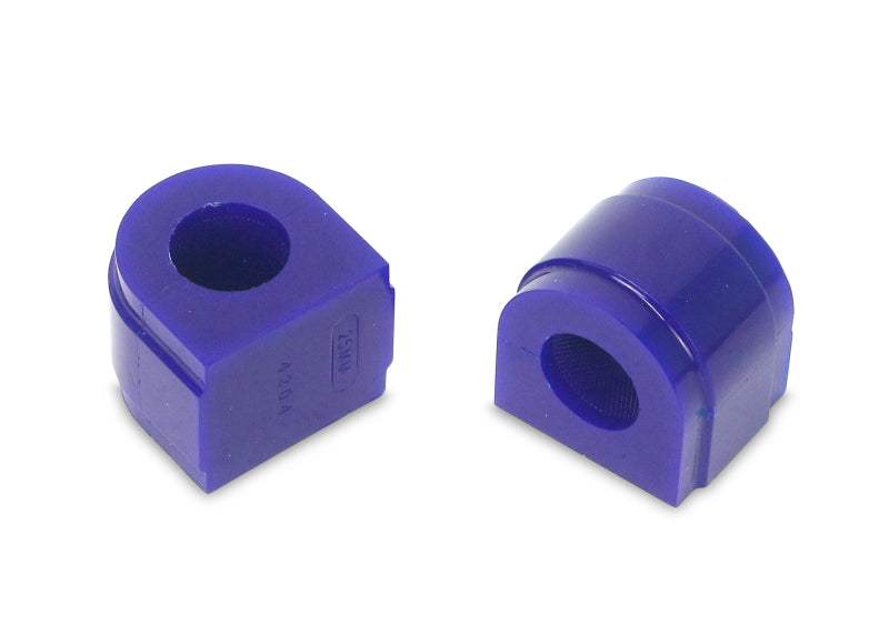 Street Driven Performance