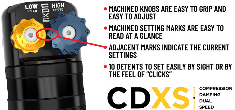 Street Driven Performance