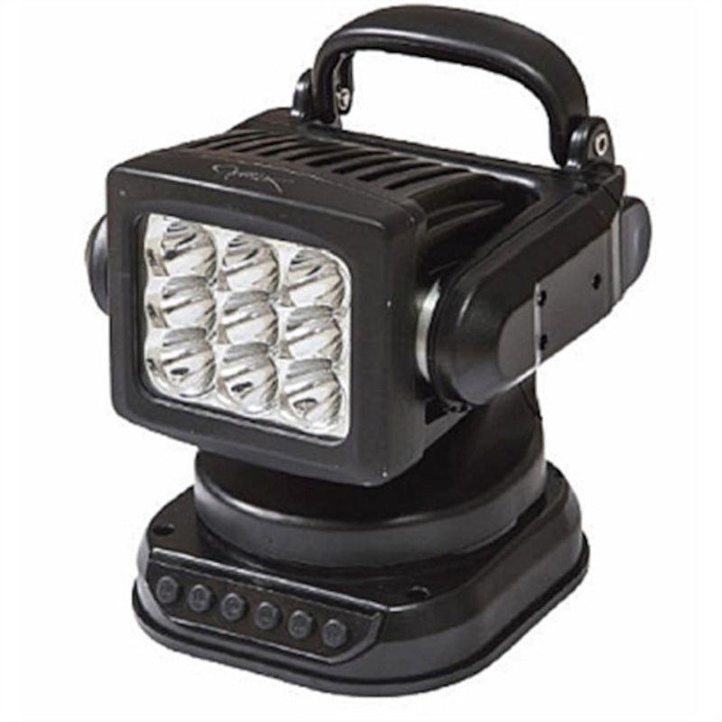 Street Driven Performance