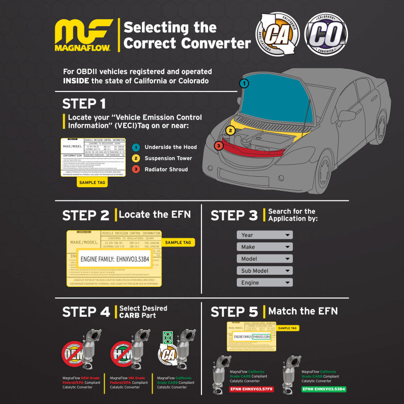 MagnaFlow 16-21 Nissan Maxima 3.5L Direct Fit Converter (California Grade)